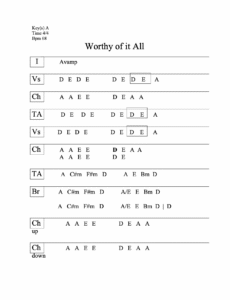 Worthy of It All chord chart preview