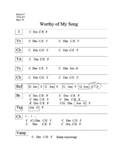 Worthy of My Song chord chart preview