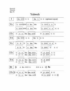 Yahweh chord chart preview