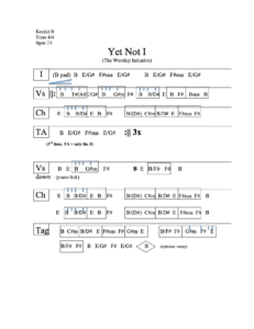 Yet Not I But Through Christ in Me chord chart preview