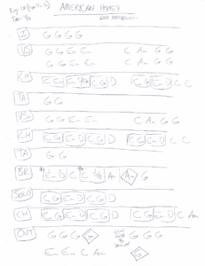 American Honey chord chart preview