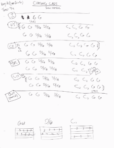 Chasing Cars chord chart preview