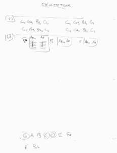 Eye of the Tiger chord chart preview