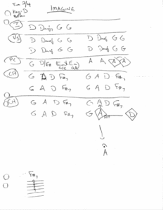 Imagine chord chart preview
