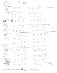 Love Story chord chart preview